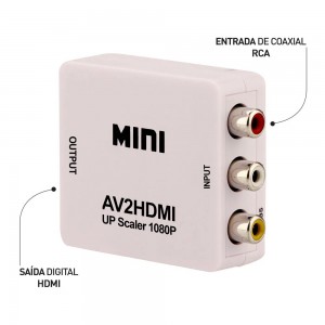 Conversor A/V Para HDMI
